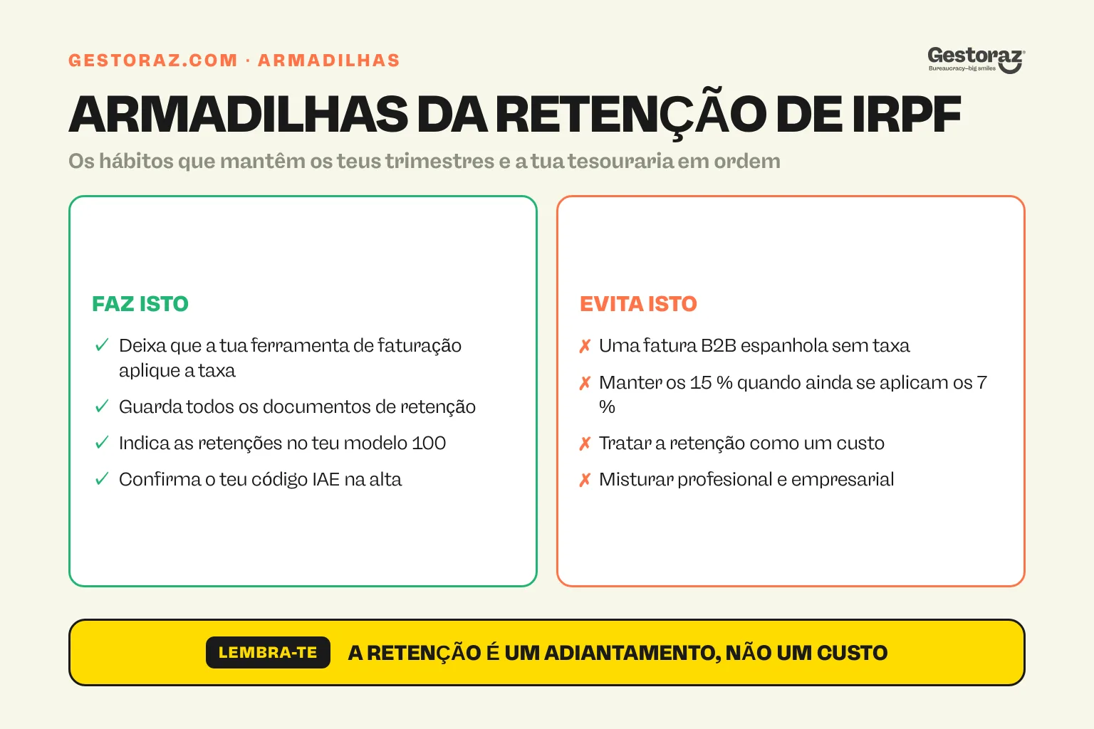 Infografia: boas práticas e erros a evitar com as retenções de IRPF nas faturas de autónomo espanholas.
