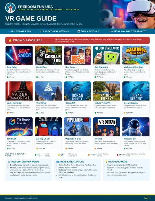 VR Game Guide page 1: crowd favorite games rated by age