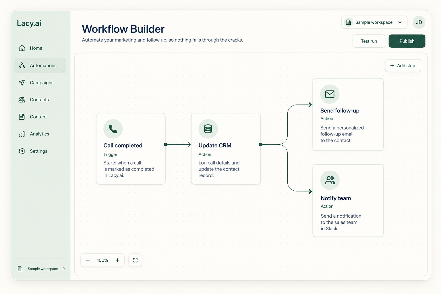 Illustrative Lacy.ai workflow automation connecting a call to CRM updates and follow-up