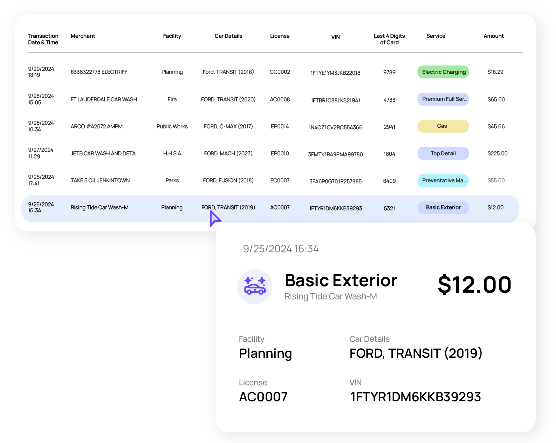 Rynse real-time fleet activity dashboard showing recent vehicle washes by location, date, and cost