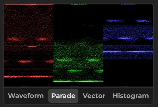 Color correction detail
