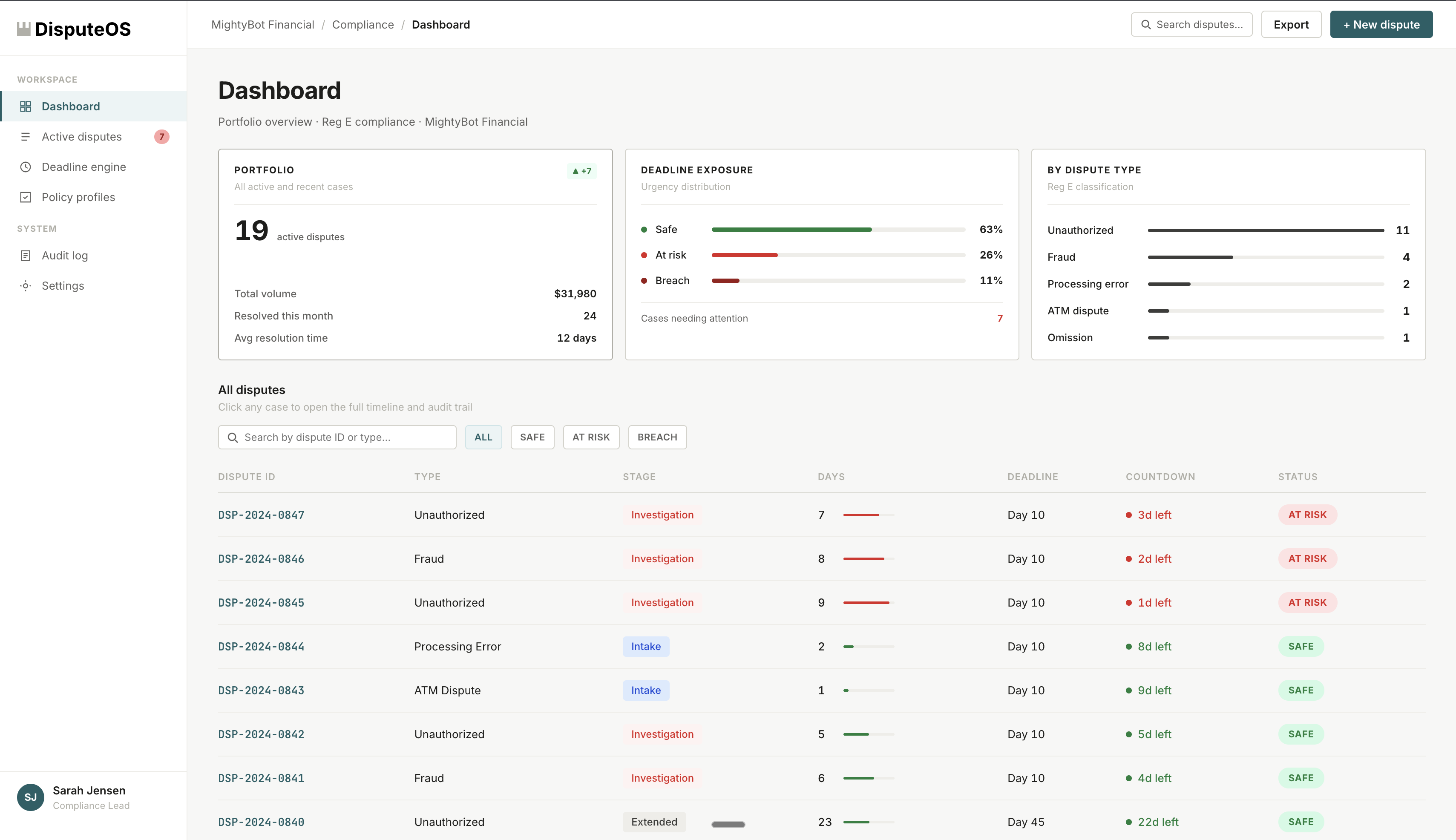 DeadlineShield compliance dashboard showing dispute portfolio, deadline exposure, and EFT dispute types