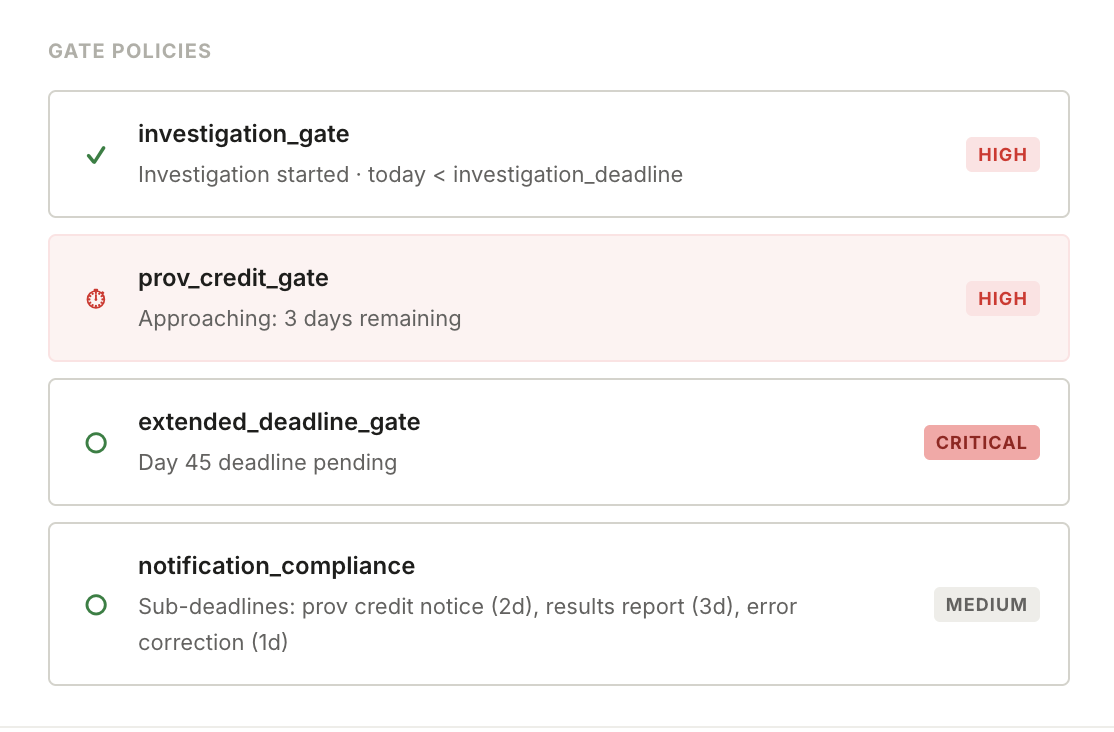 Gate policies with priority levels