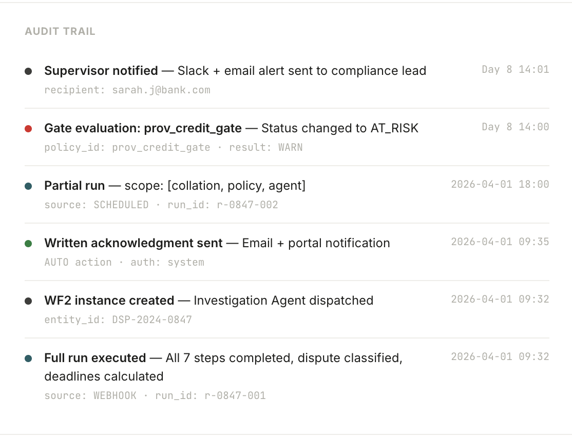 Immutable audit trail