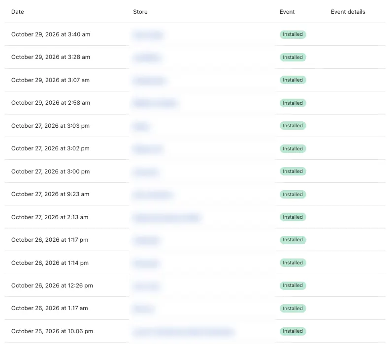 Cifra Analytics install events log showing 14 installs between October 25 and October 29, 2026, with store names blurred