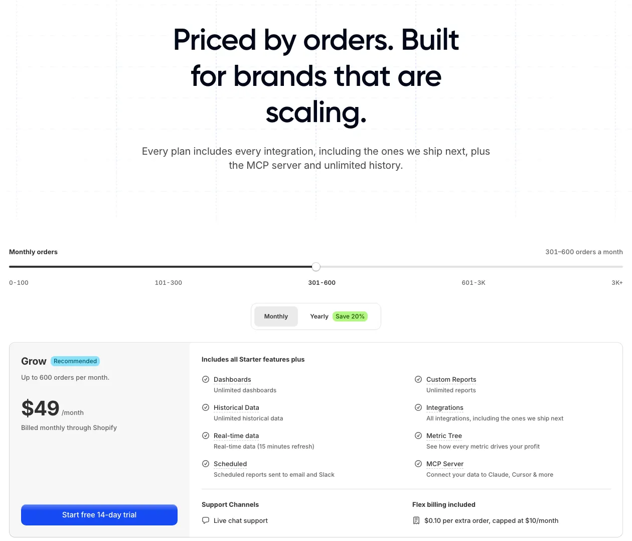 Cifra pricing page: Priced by orders, built for brands that are scaling, with an order-volume slider and the Grow plan at $49 a month