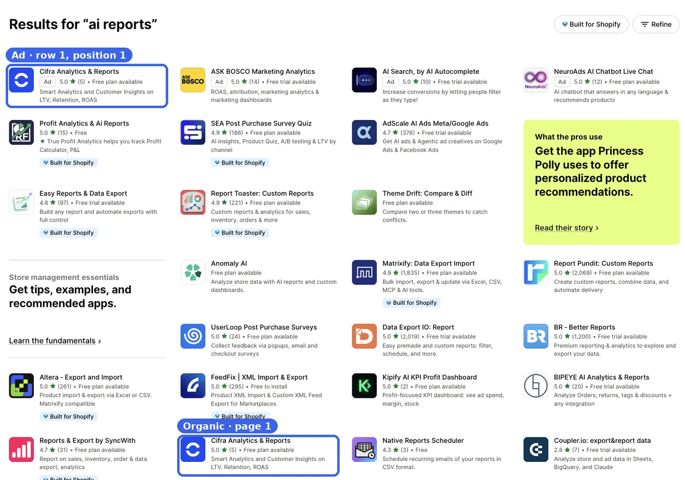 Shopify App Store results for ai reports, with Cifra Analytics and Reports in the first ad position and again in the organic results on page one