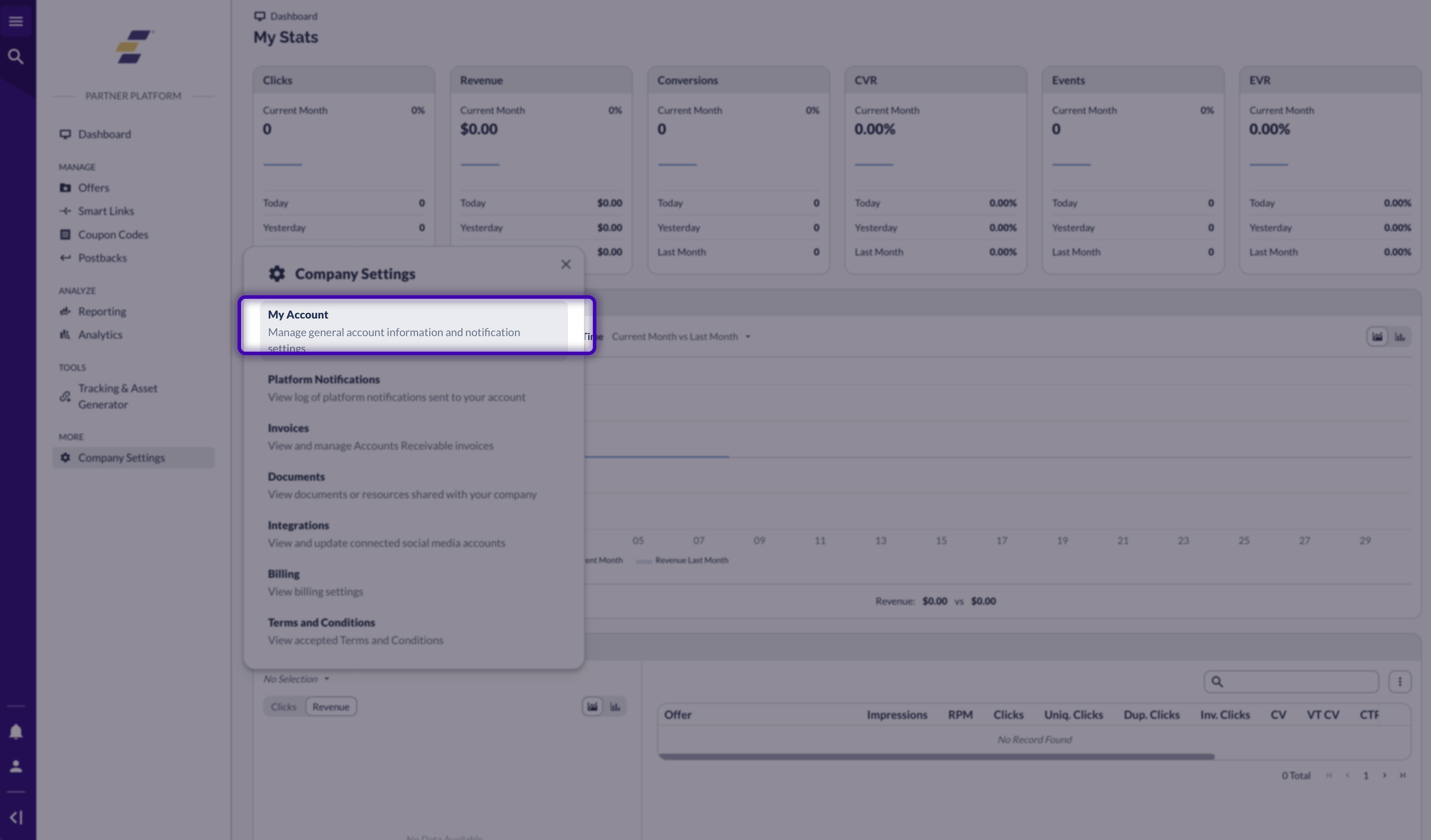 Company Settings popover with the My Account item highlighted