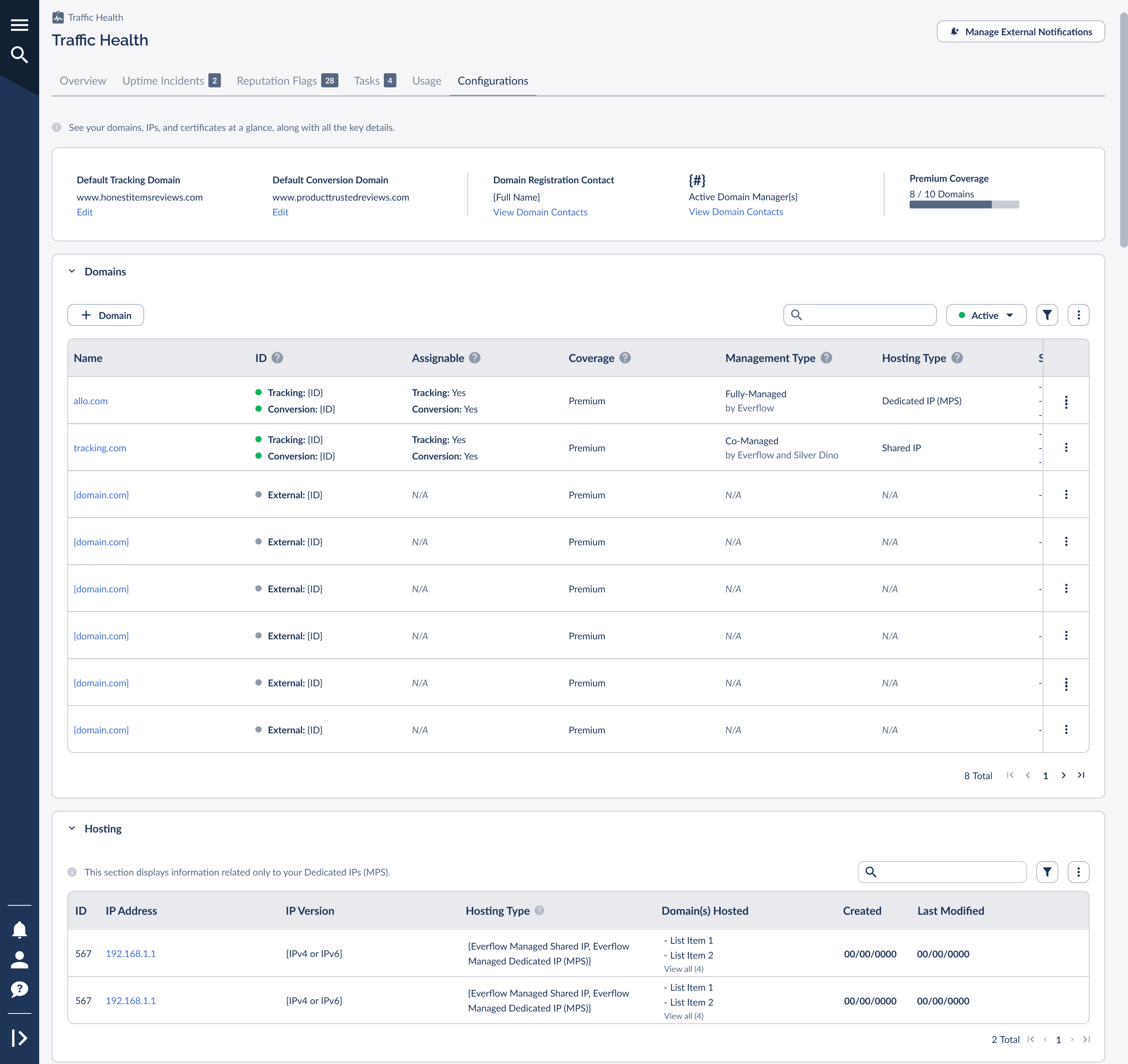 The Traffic Health Configurations tab showing the Domains table and summary cards