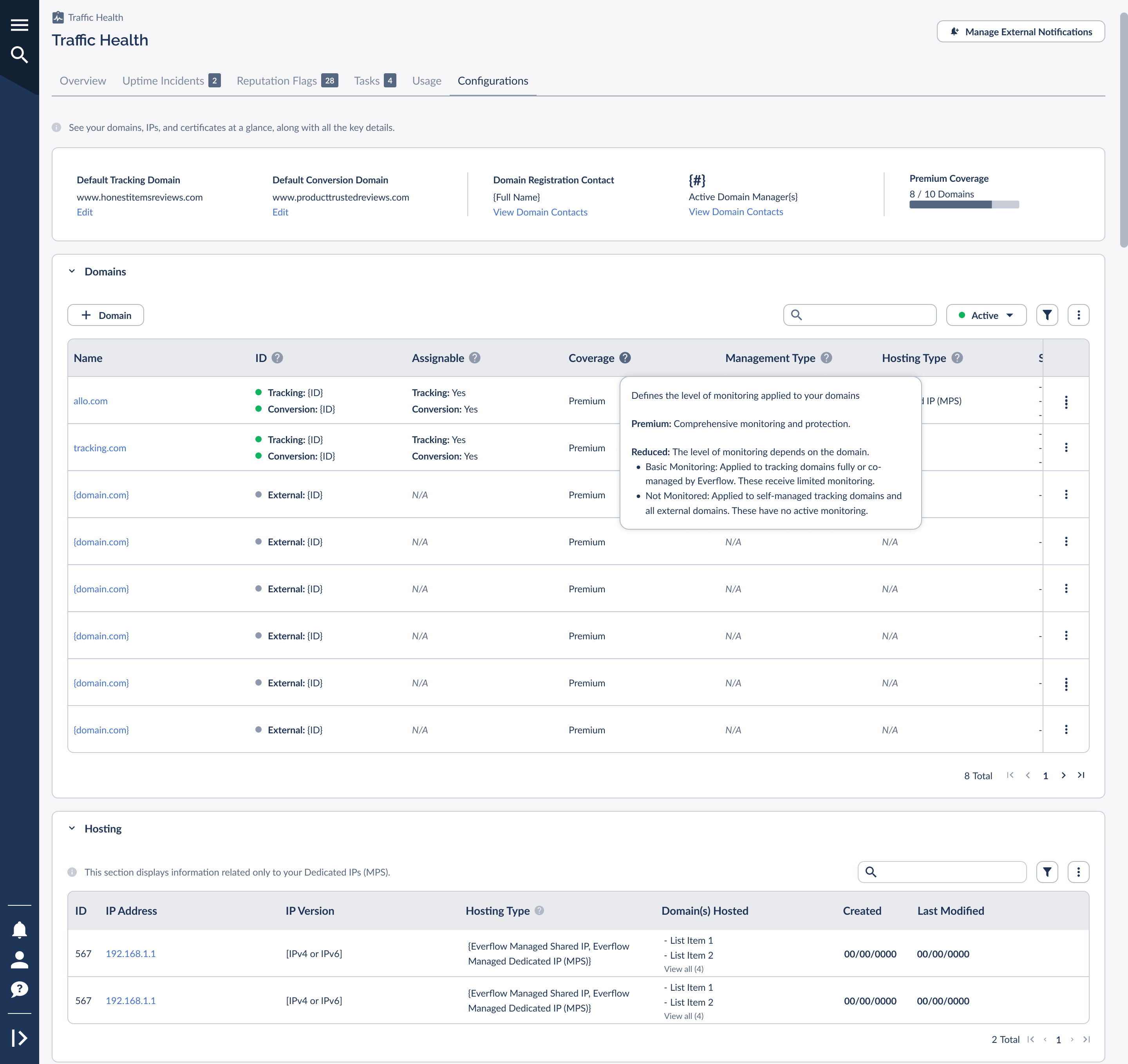 The Hosting section listing Everflow-managed Dedicated IPs