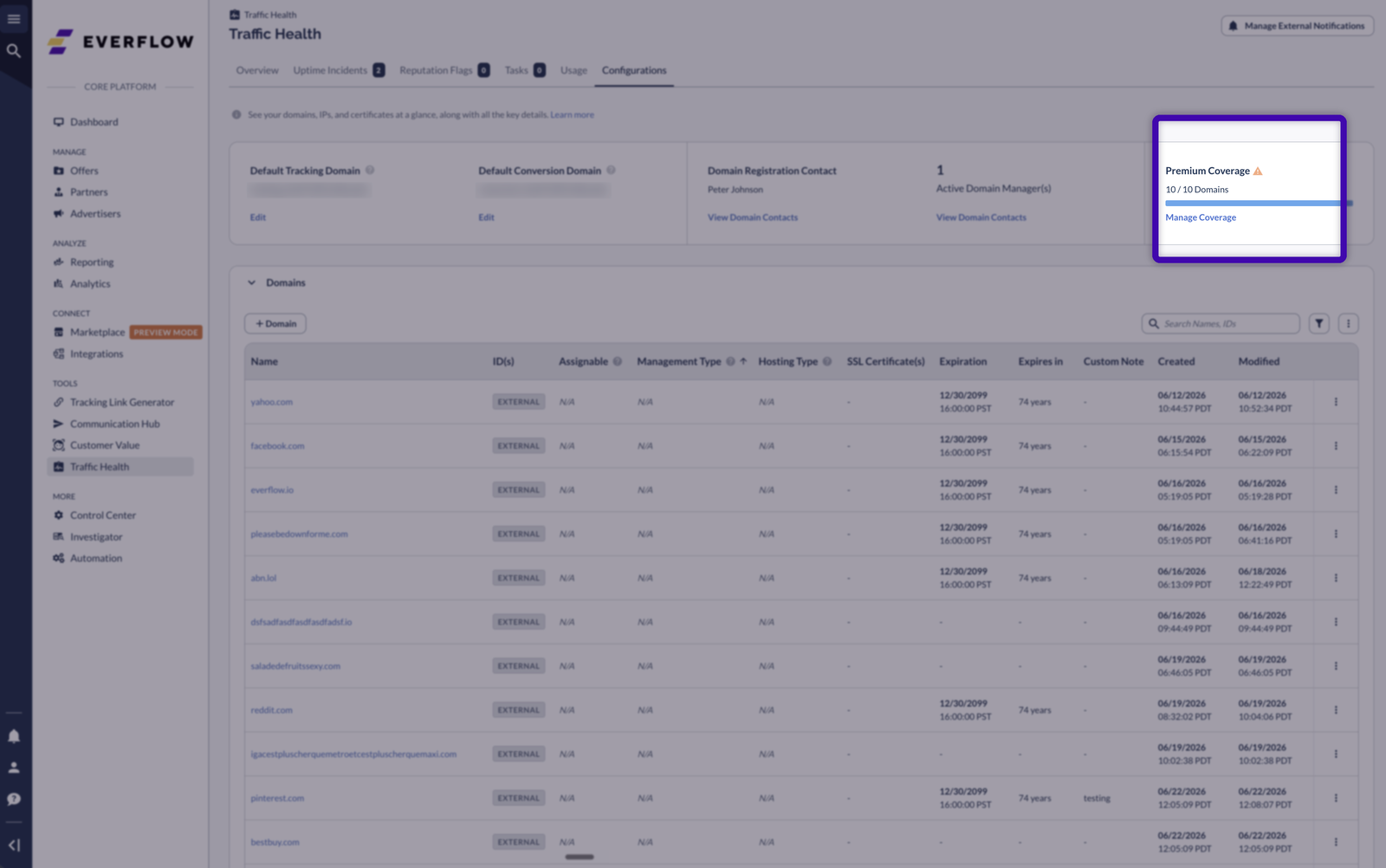 The full Domains table with the Coverage column and all detail columns visible