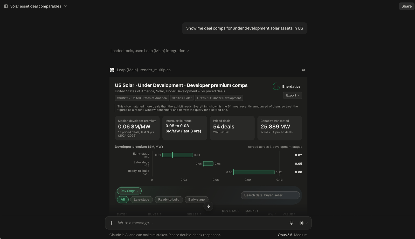 Leap AI answer showing US solar developer premium comps