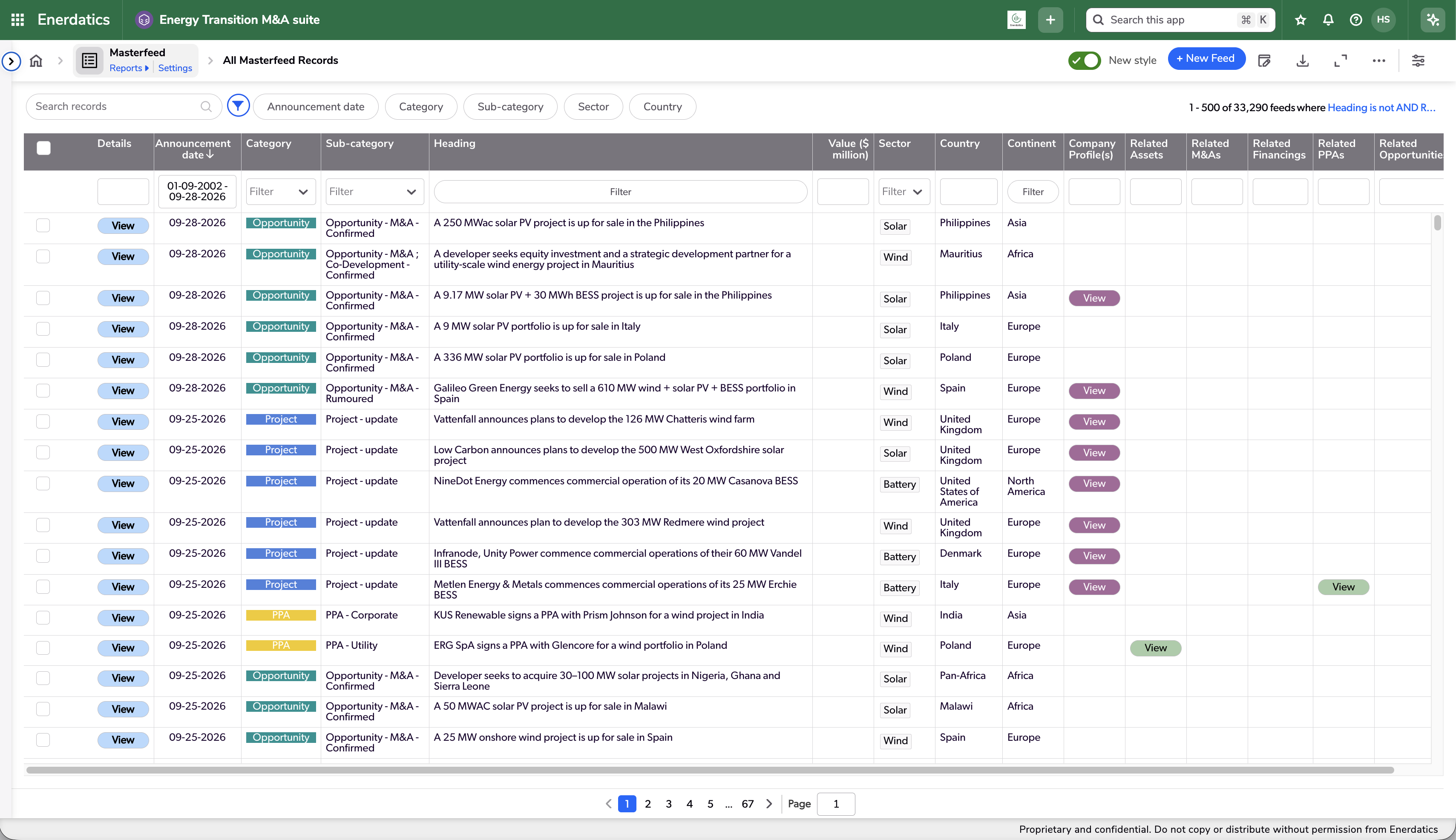 CoreData: Energy Transition M&A suite showing deal activity and multiples by sector