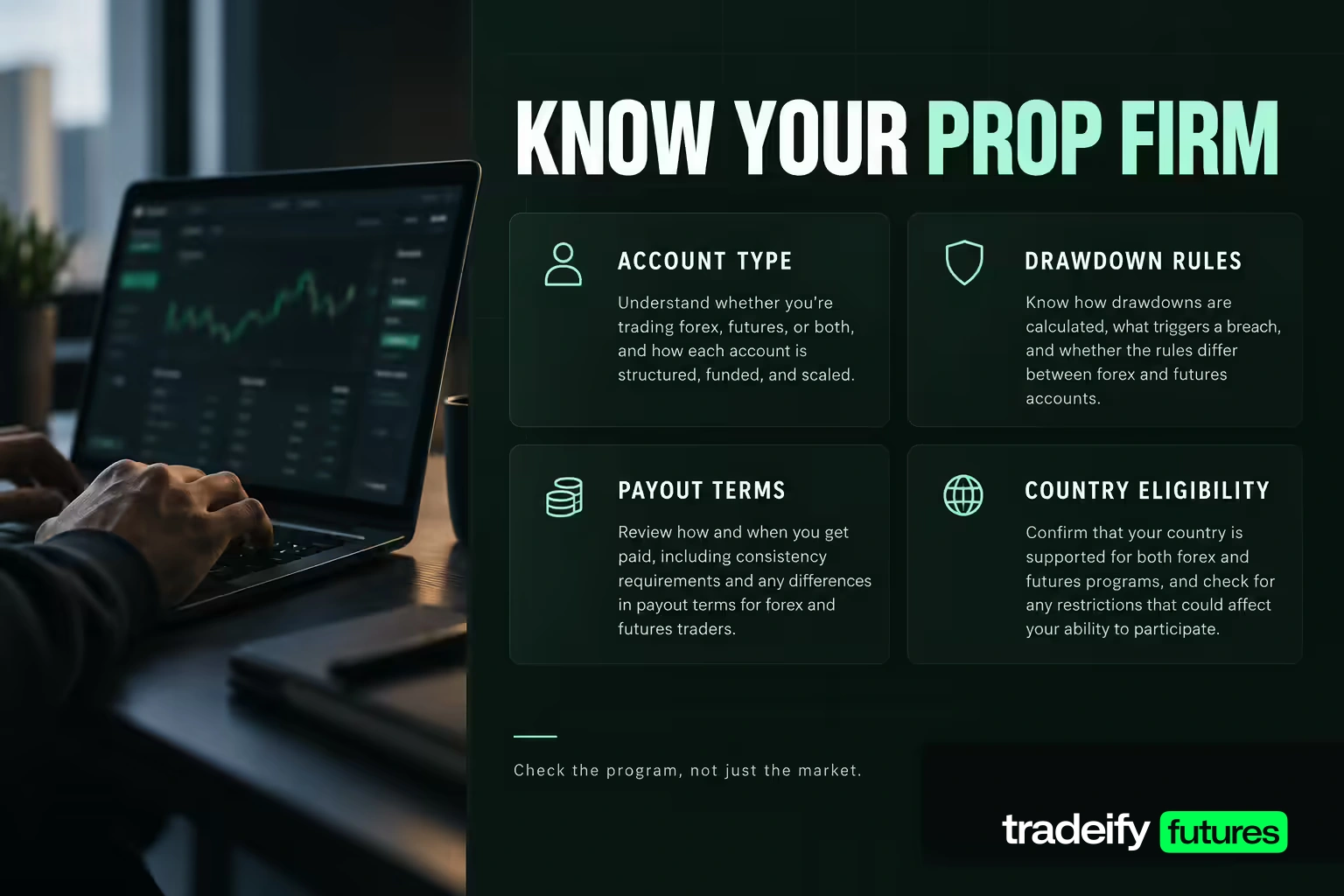 Prop firm checklist covering account type, drawdown rules, payout terms and country eligibility.