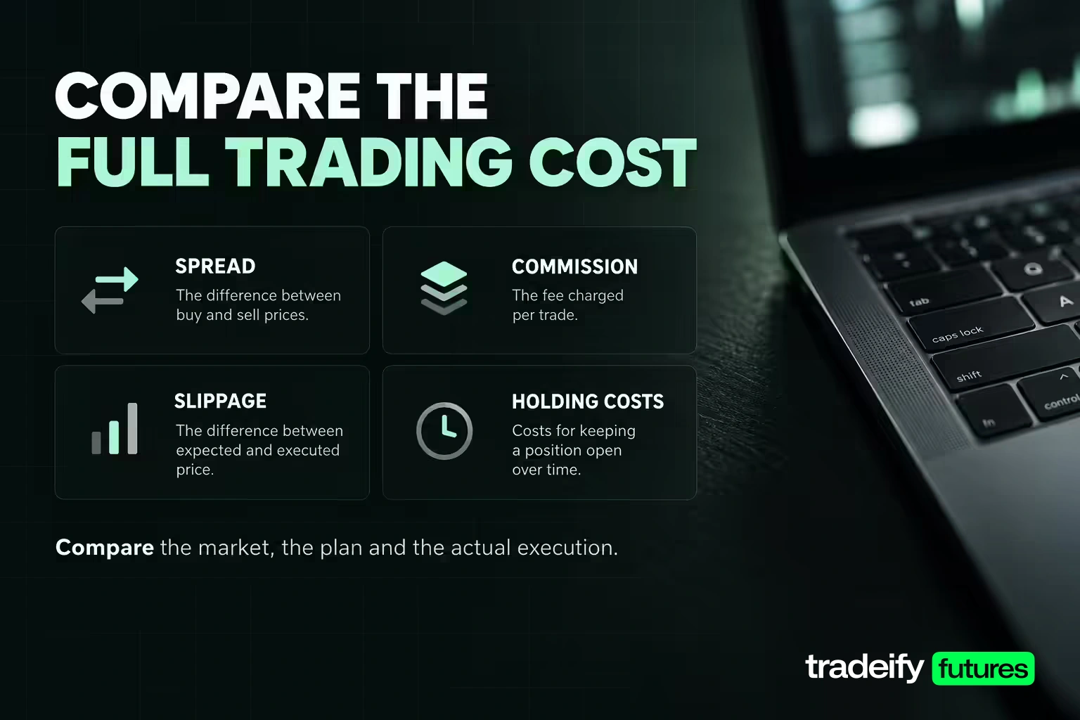 Trading cost comparison covering spread, commission, slippage and holding costs.