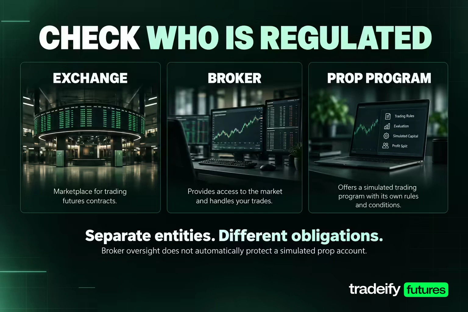 Separate exchange, broker and prop program entities with different regulatory obligations.