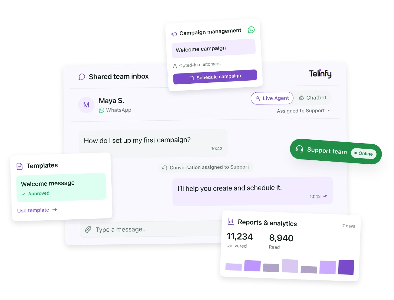 Telinfy Analytics screenshot