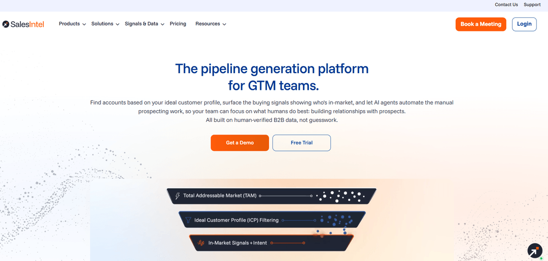 SalesIntel's site showing its pipeline generation platform built on human-verified data