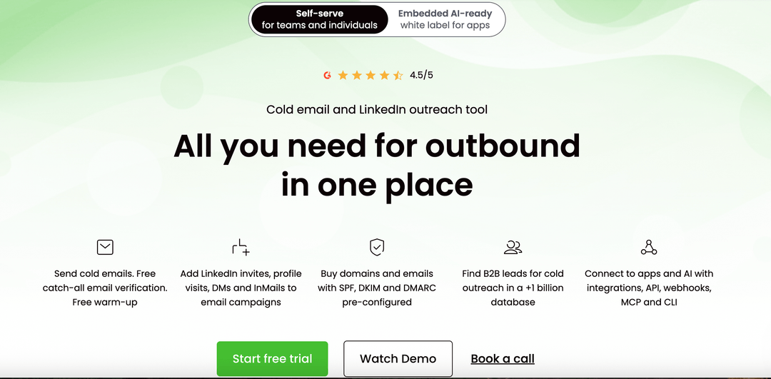 The Woodpecker interface, built around deliverability and prospects contacted rather than seats