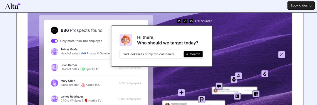 Alta home page with a prospect search panel listing 886 matching contacts, an employee-count filter, and a badge counting more than 50 data sources