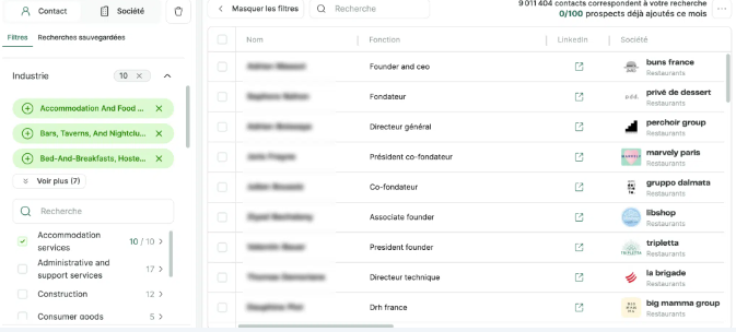 The Zeliq dashboard with its contact database and sequencing view