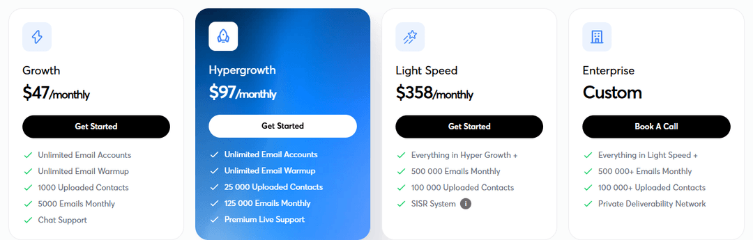 Instantly Outreach pricing tiers showing Growth at $47, Hypergrowth at $97, Light Speed at $358 and a custom Enterprise plan
