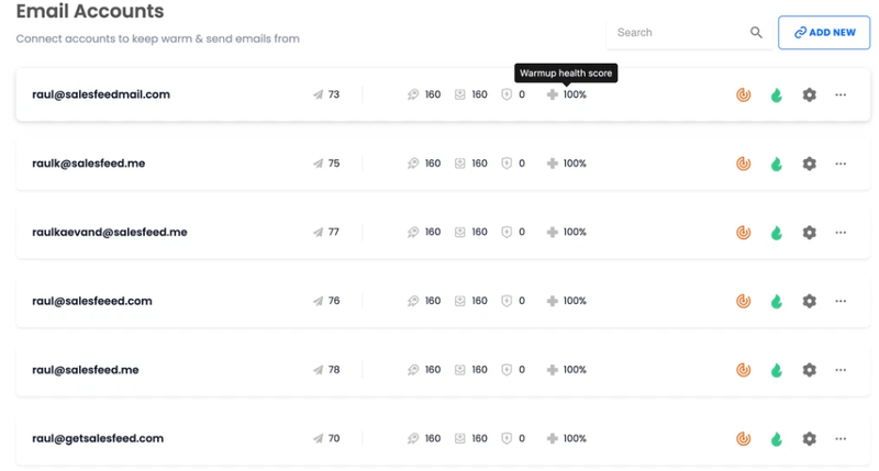 Email Accounts dashboard in Instantly where six connected mailboxes each show a warmup health score of 100%