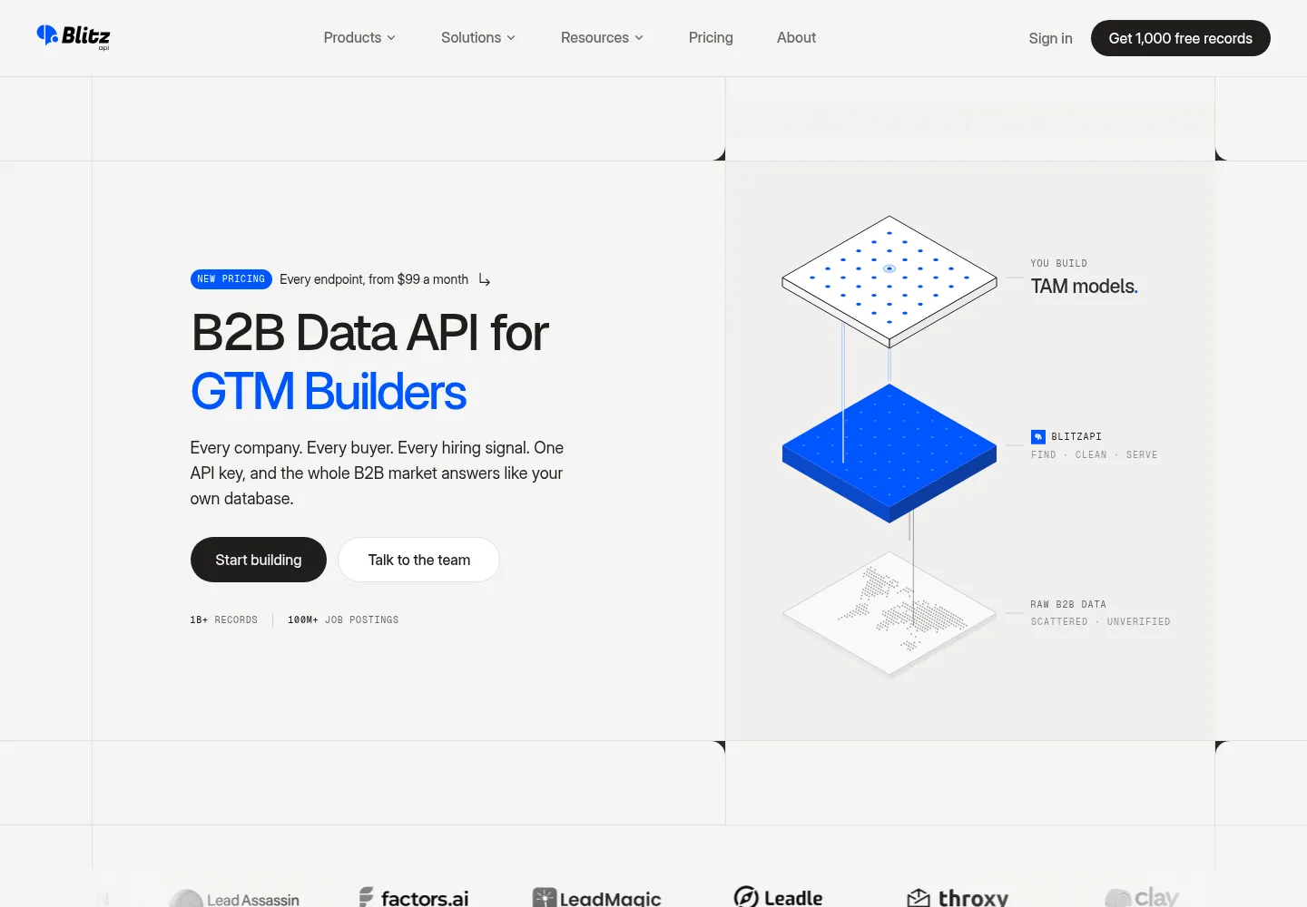 BlitzAPI official website preview