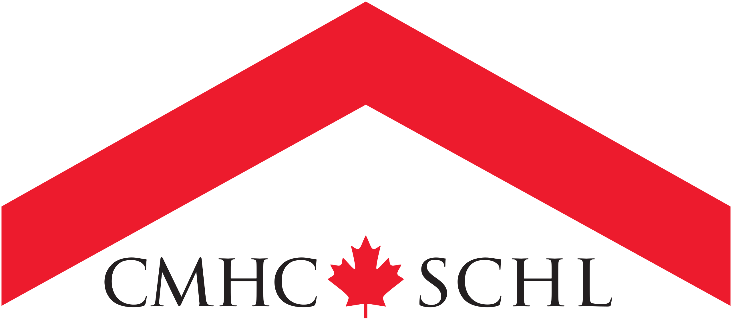Canada Mortgage and Housing Corporation