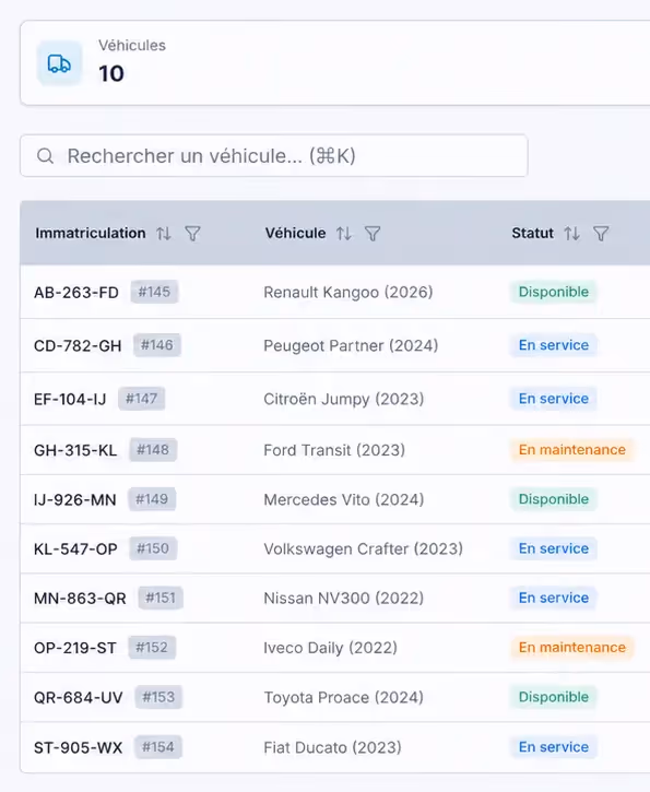 Suivi des véhicules et optimisation des transferts entre chantiers BTP avec Substock