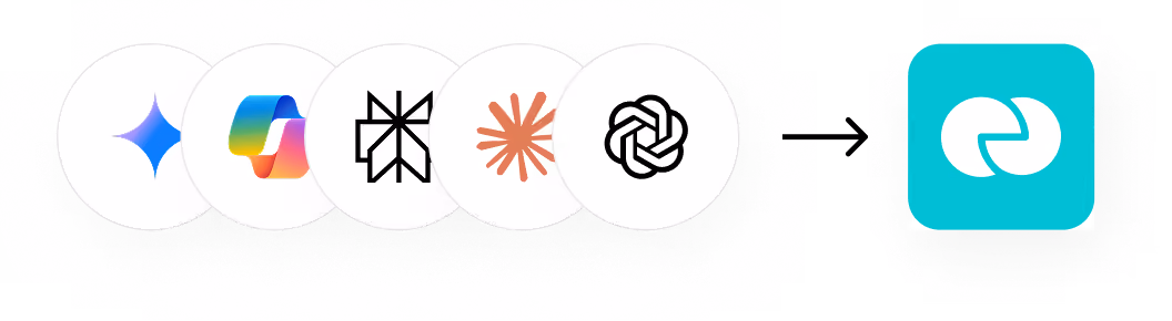 Integrations
