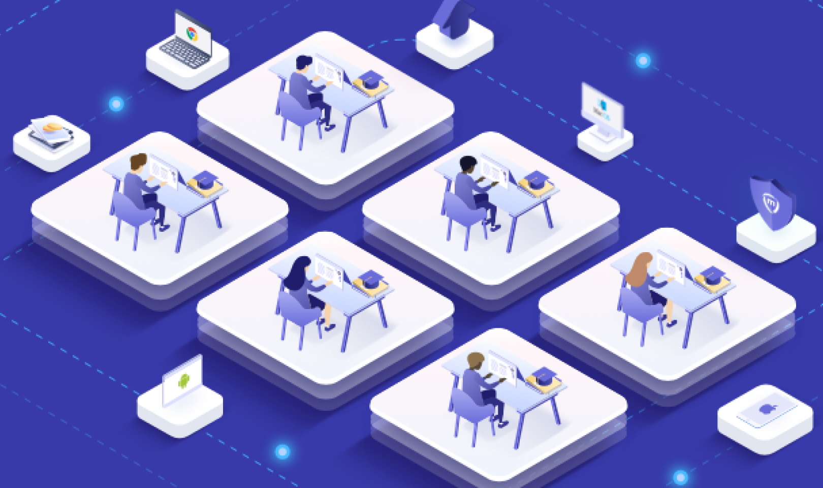 9 ways Mobile Guardian helps schools