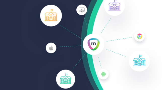 Kajeet Partnership Announcement