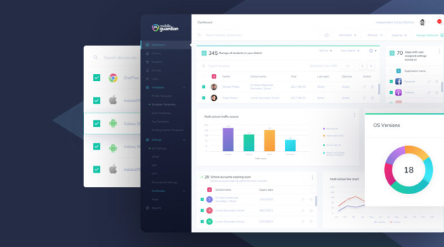Case Study: Better customer support