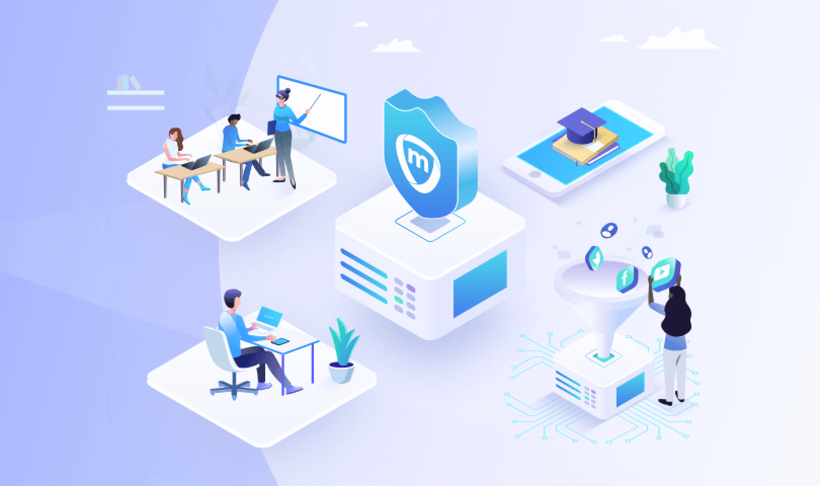 Web Filtering in Education
