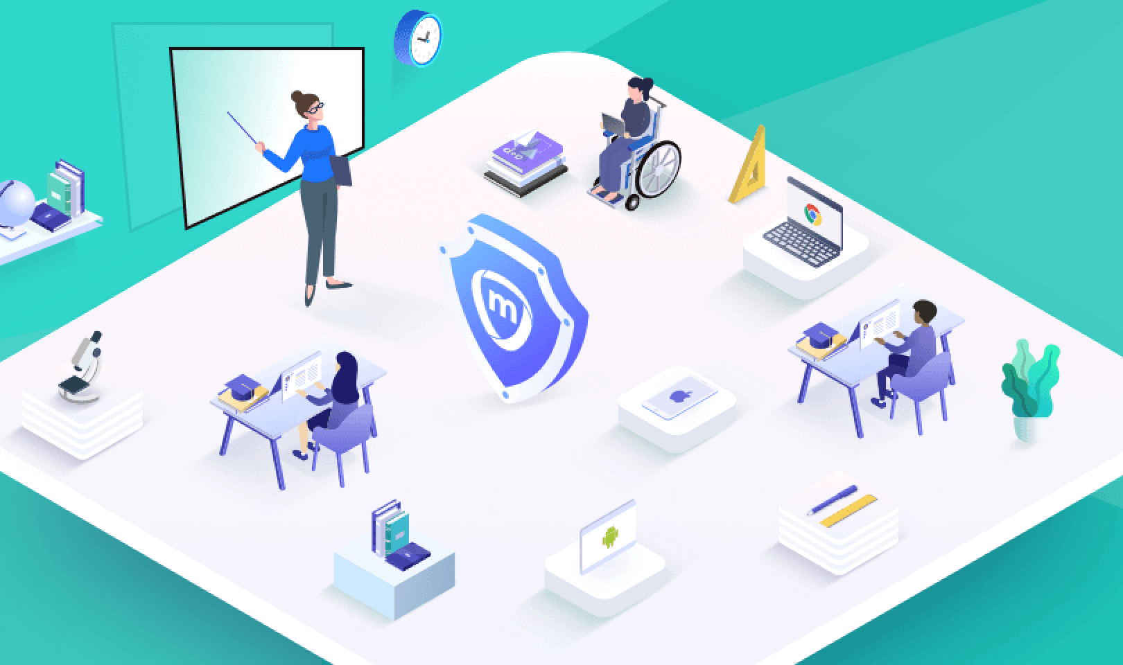 10 ways Mobile Guardian can impact your school