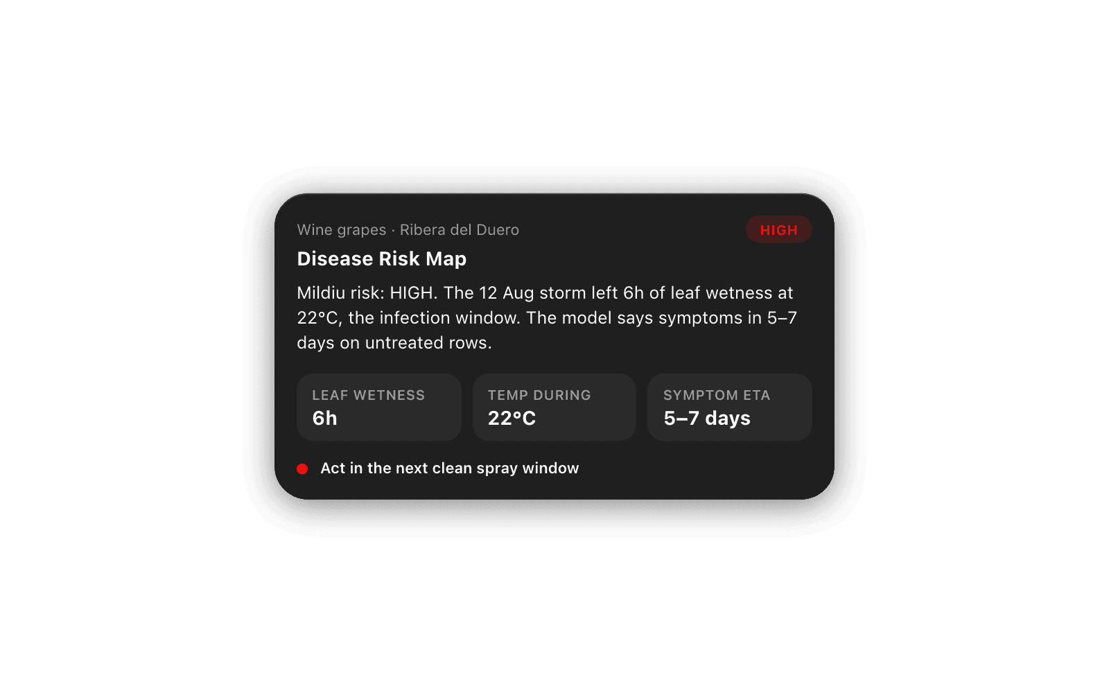 Risk map