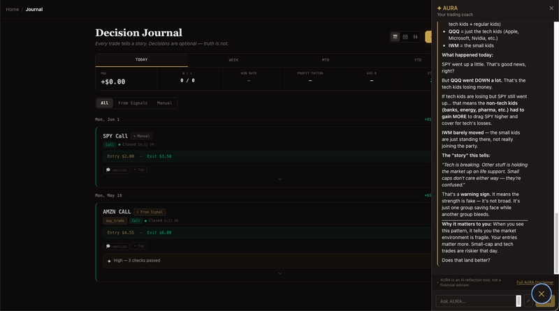 Journal with AURA