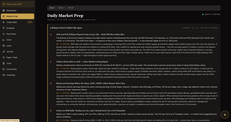 Market Prep