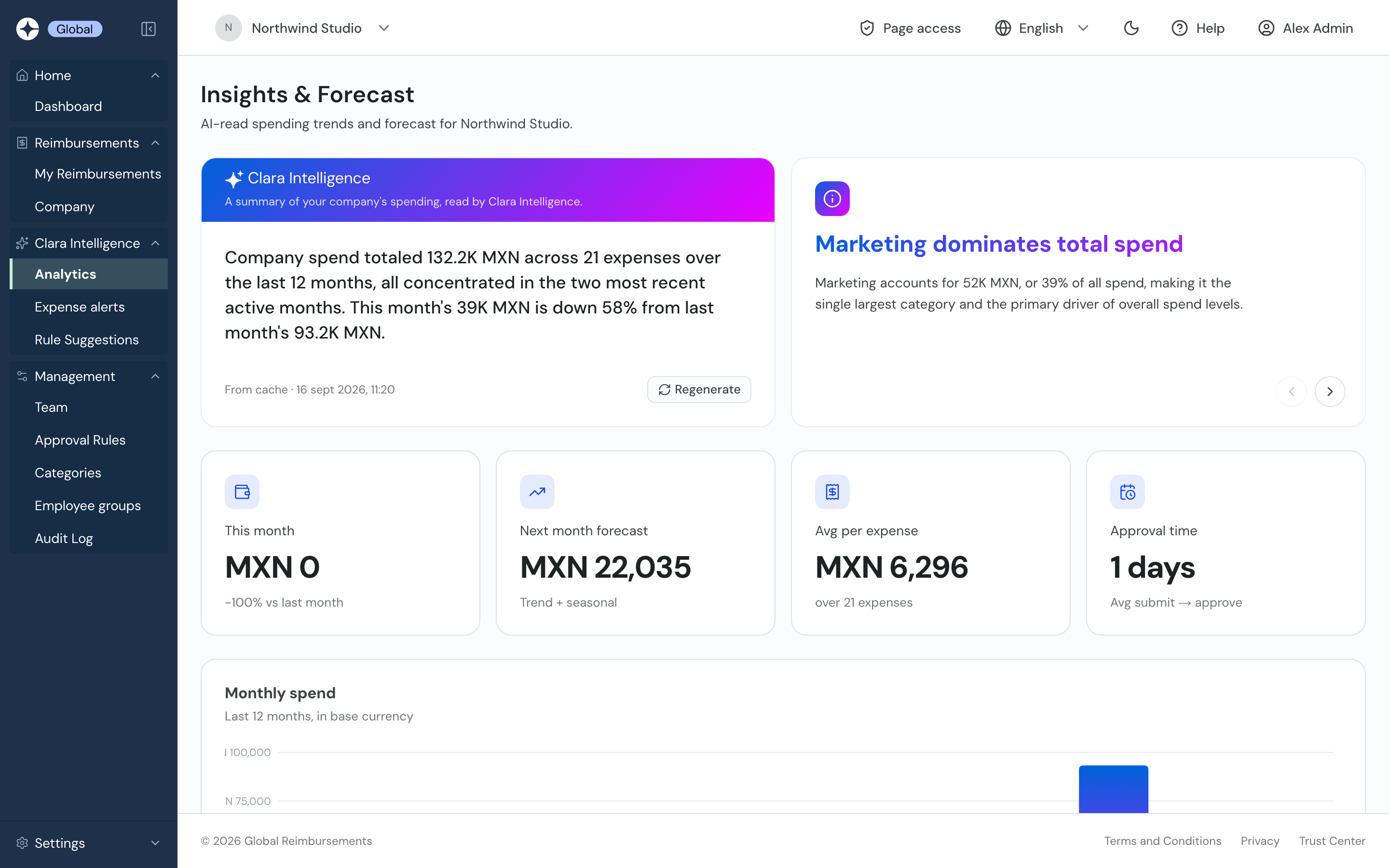 Insights and Forecast: Clara Intelligence's written summary of company spending, top insight, next-month forecast and approval time