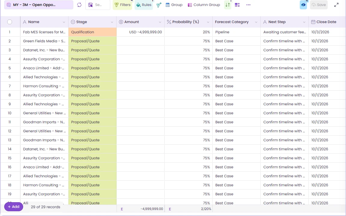The same grid after Wave AI fills the Next Step field on 28 deals in one request