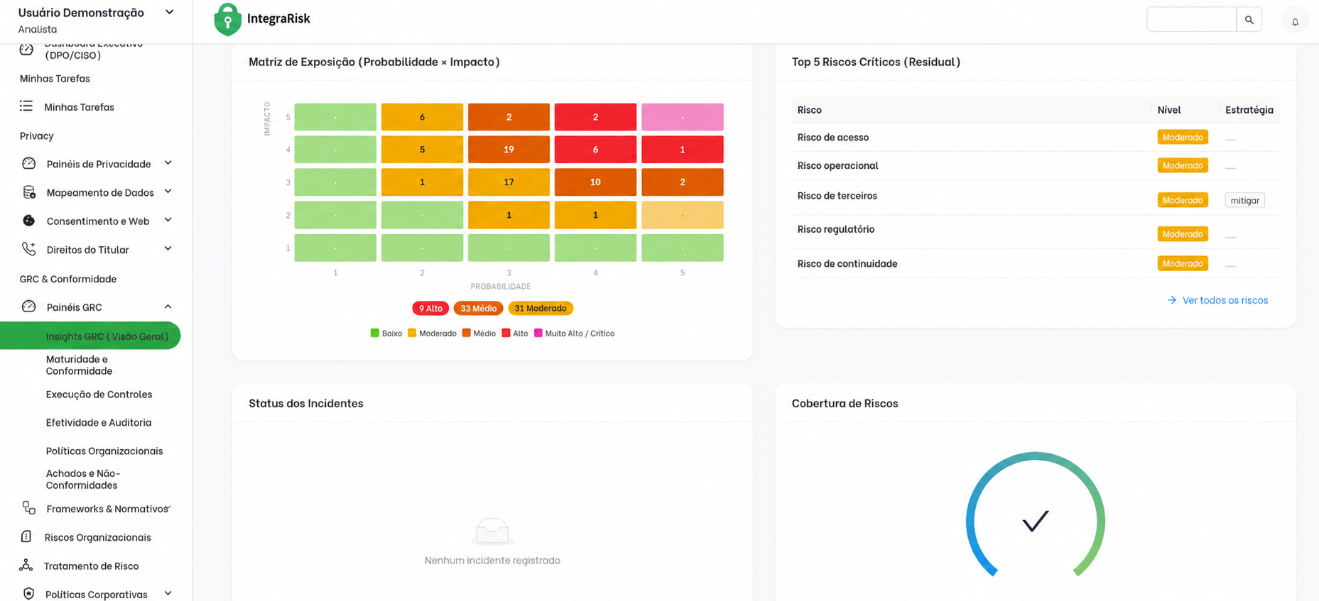 Tela do IntegraRisk com matriz de exposição, riscos críticos, incidentes e cobertura de riscos