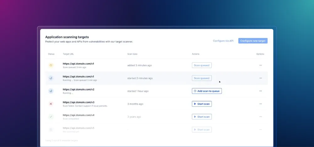 The application scanning targets table, listing target URLs with per-target status, scan dates and Start scan or Add scan to queue controls.
