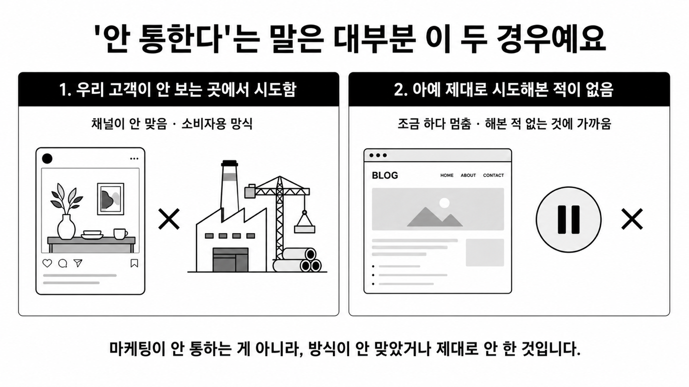 "안 통한다"는 말은 대부분 이 두 경우예요