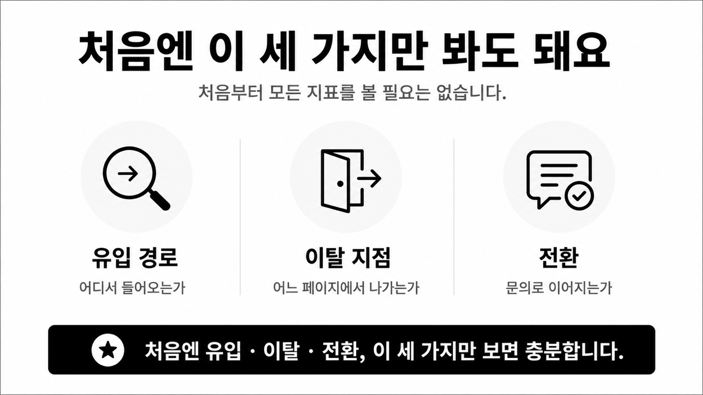 처음엔 이 세 가지만 봐도 돼요