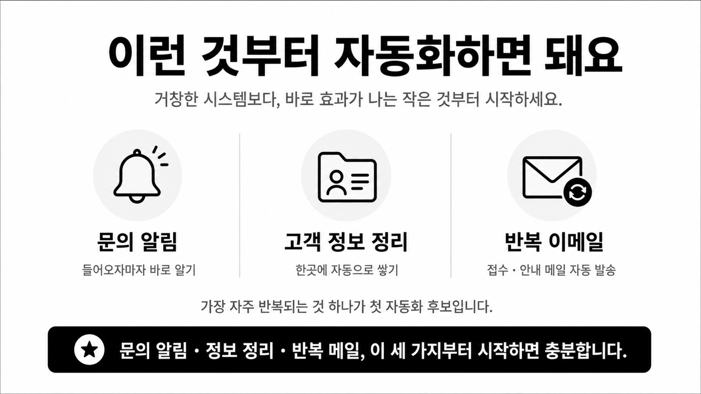 이런 것부터 자동화하면 돼요
