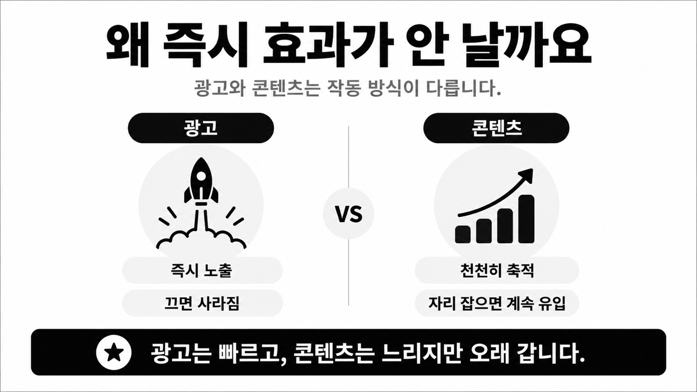 왜 즉시 효과가 안 날까요