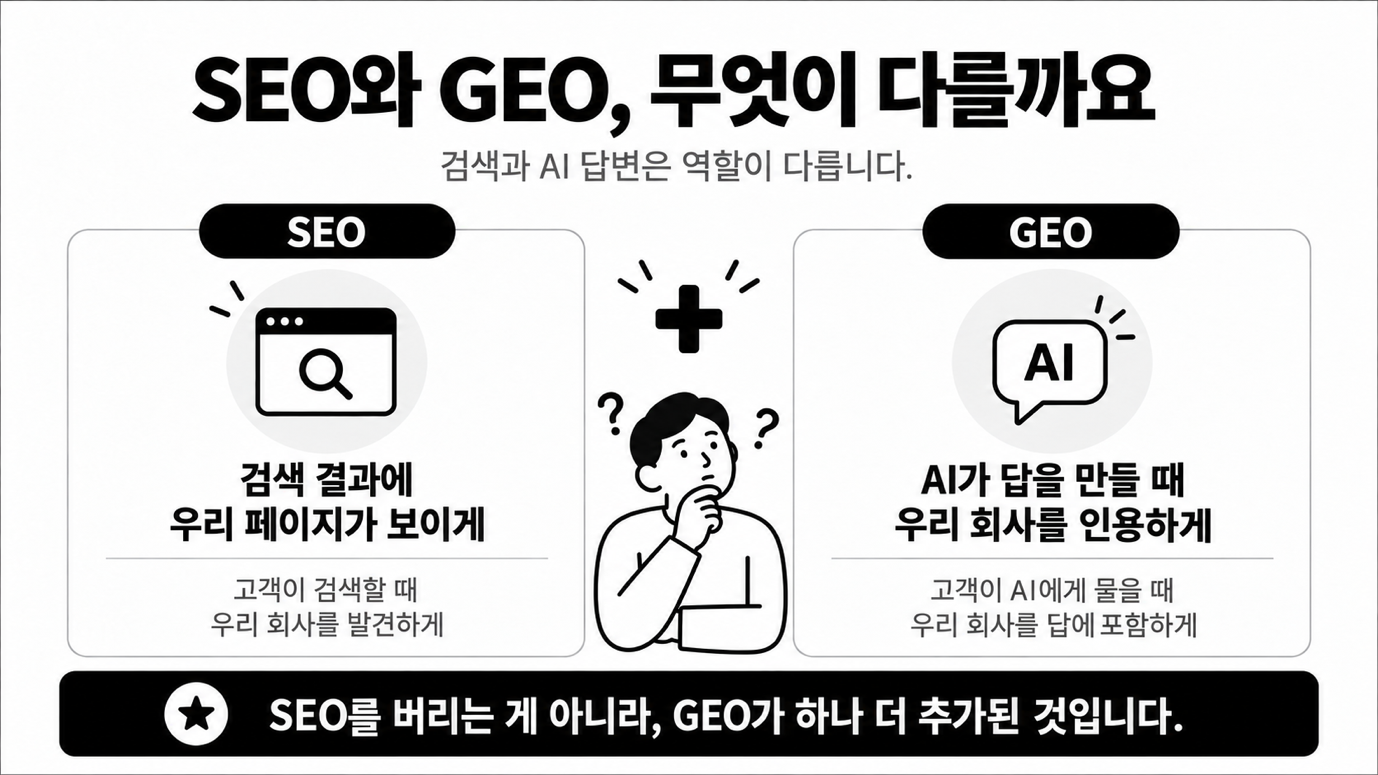 왜 갑자기 이런 얘기가 나올까요