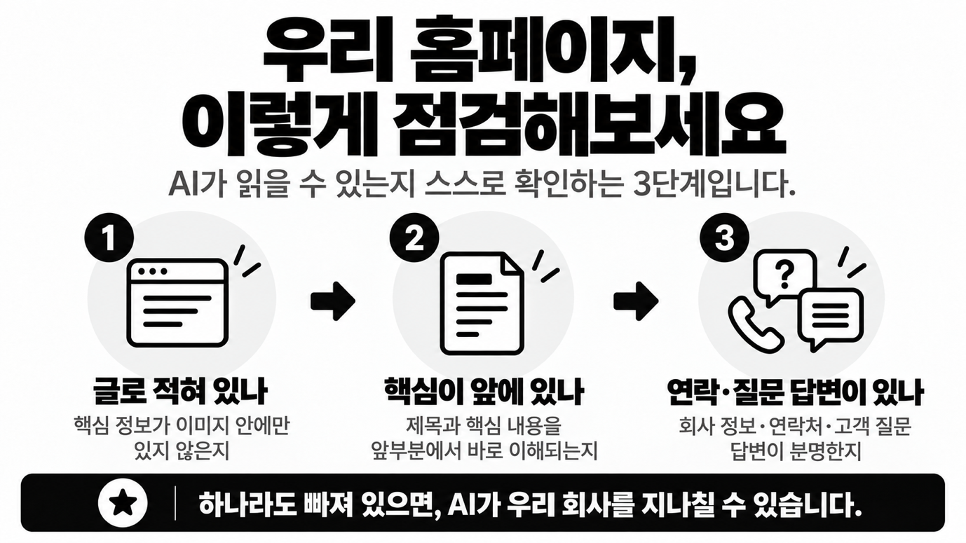 체크리스트 ②: 핵심이 앞에 정리되어 있나요