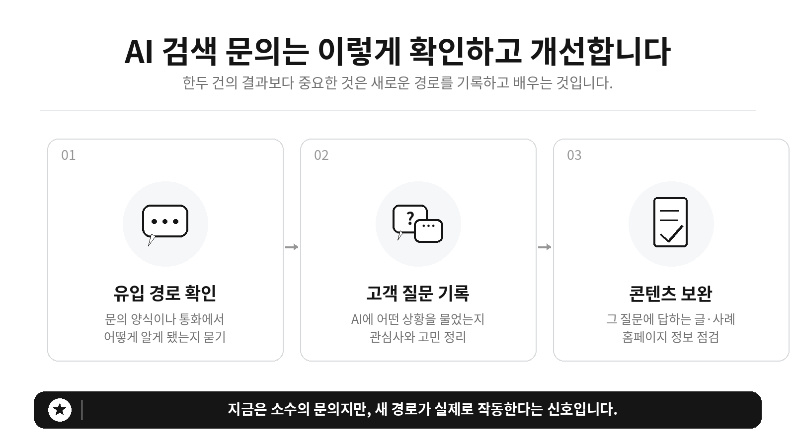 미리 해둔 것 ② AI가 읽기 쉬운 글의 모양